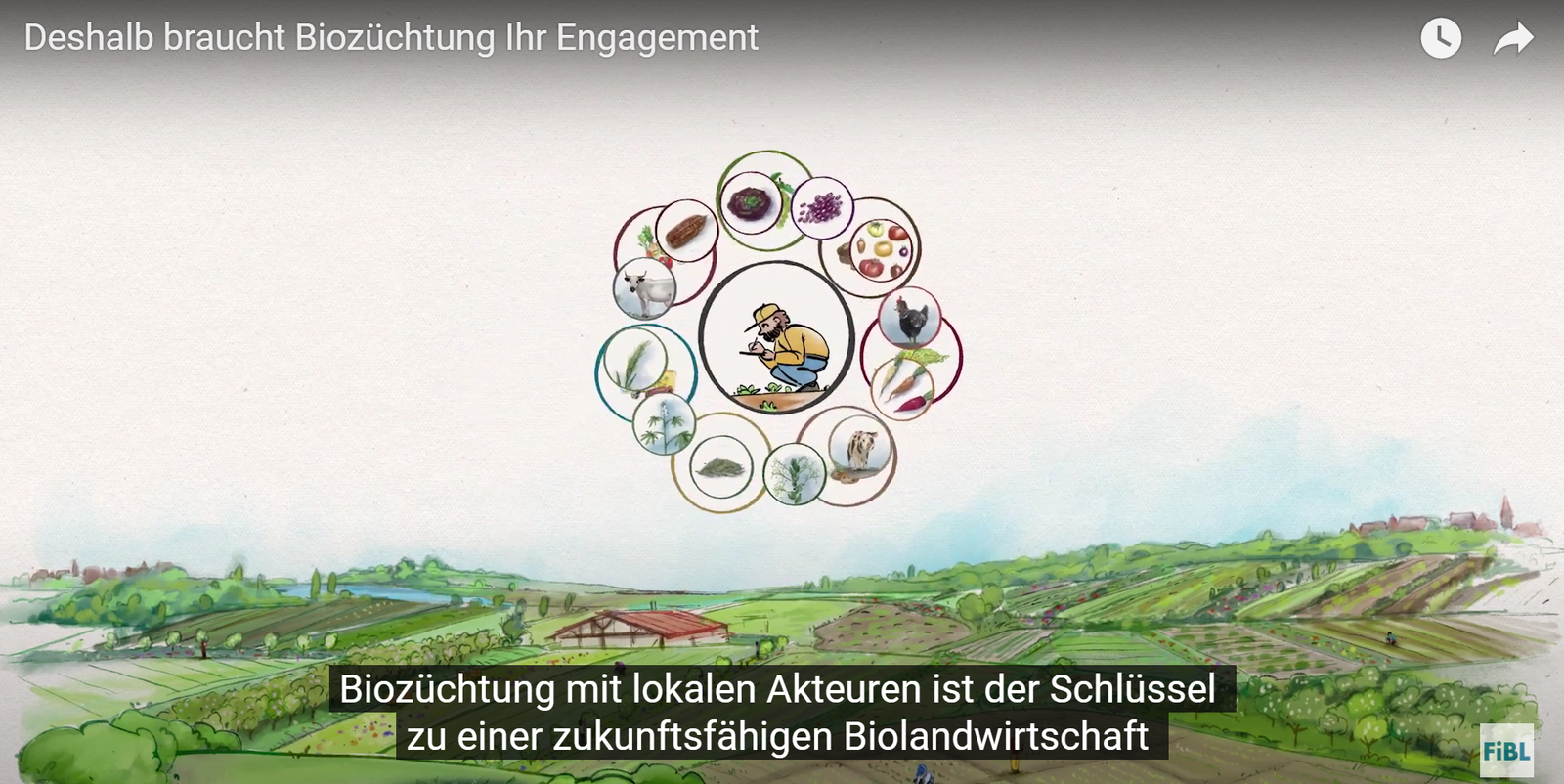 Video: Deshalb braucht Biozüchtung Ihr Engagement - ein Video von FiBL, engagement biobreeding, bioverita